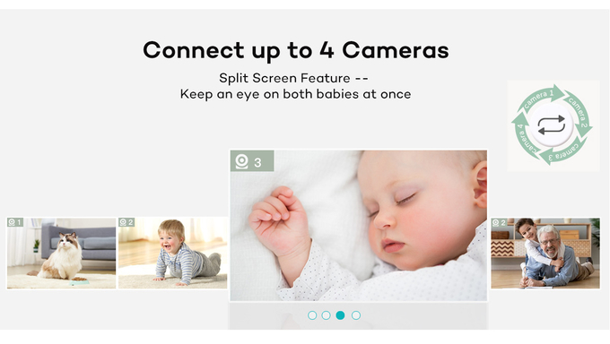 360° rotating camera feature