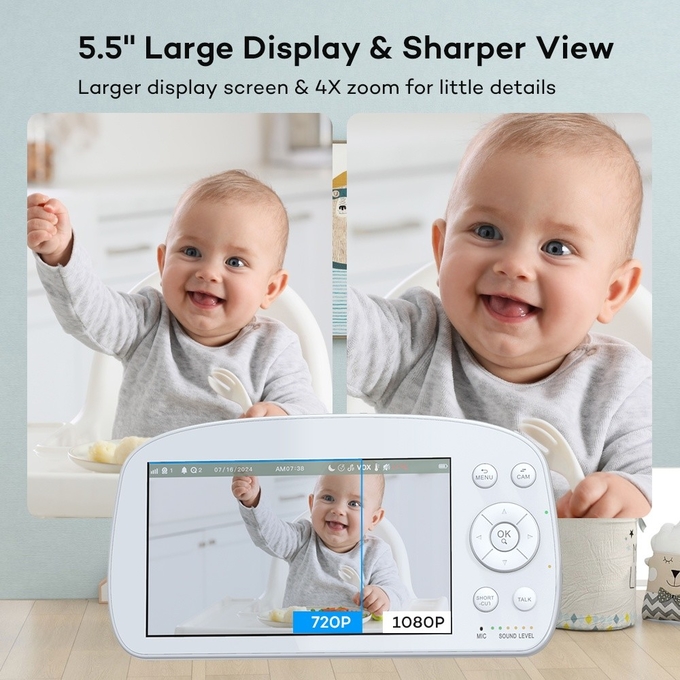 Camera unit with 360° rotation capability